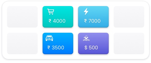 Representation of budgets in Pockity, displayed as a grid, from top-left: Groceries, Utilities, Car & Travel, and Leisure.