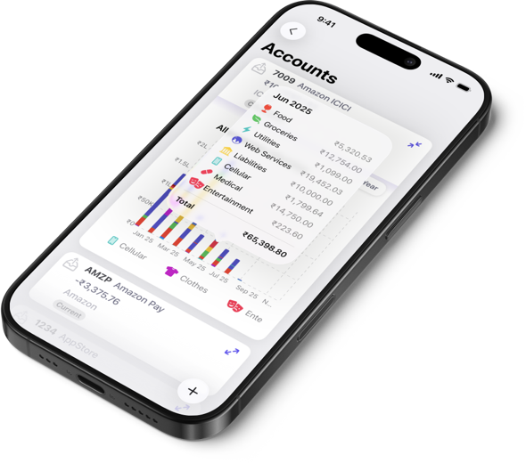 Account detail showing an expanding section for an account with category wise expenses, and a detail popover showing category wise expenses for the month of June 2025