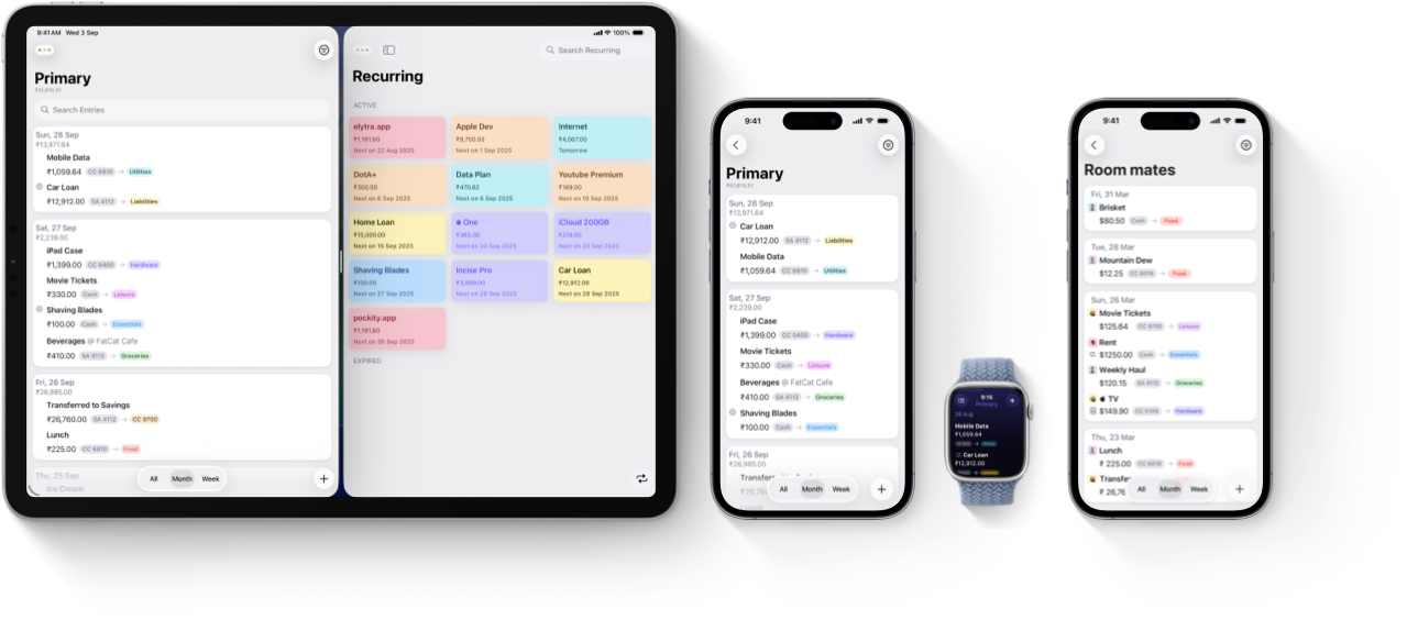 Pockity's ledger timeline displayed on an iPad Pro 12.9 inches and iPhone 16 Pro, watchOS interface, and a shared ledger timeline on iPhone 16 Pro