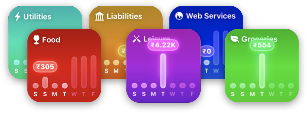 Expenses widgets showing select categories. From top-left: utilities, liabilities, web services, food, leisure, groceries.